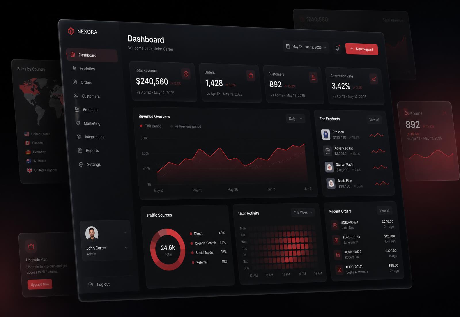Interface de um sistema desenvolvido pela Nexus